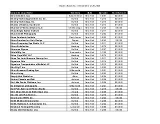 LoTempio PC Buffalo, NY Office
