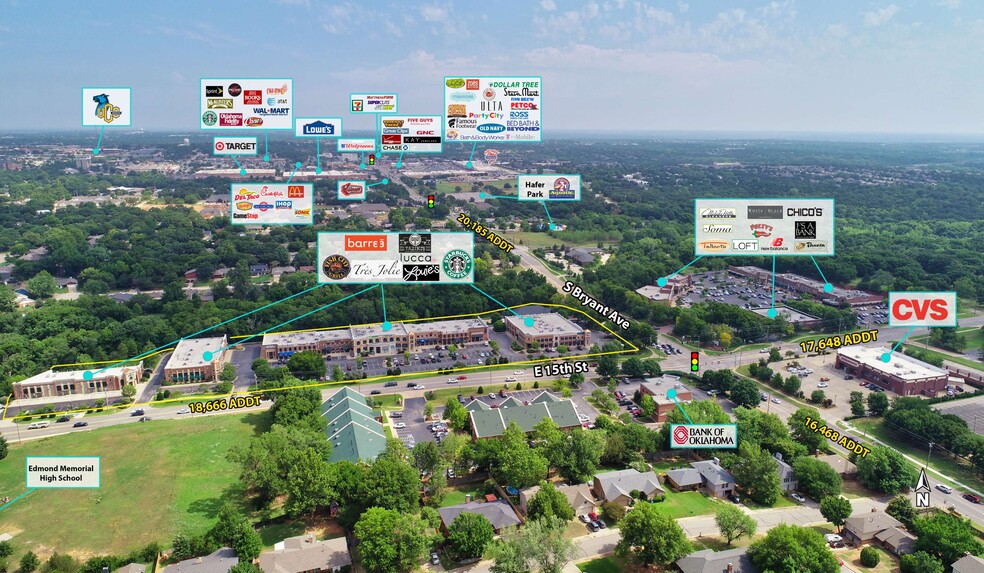 Mugg Winston Edmond,  Office