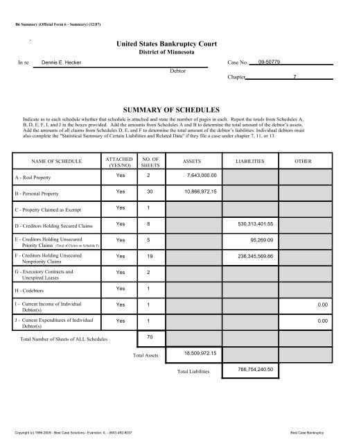 Mark N. Stageberg Law Firm Minnetonka,  Office