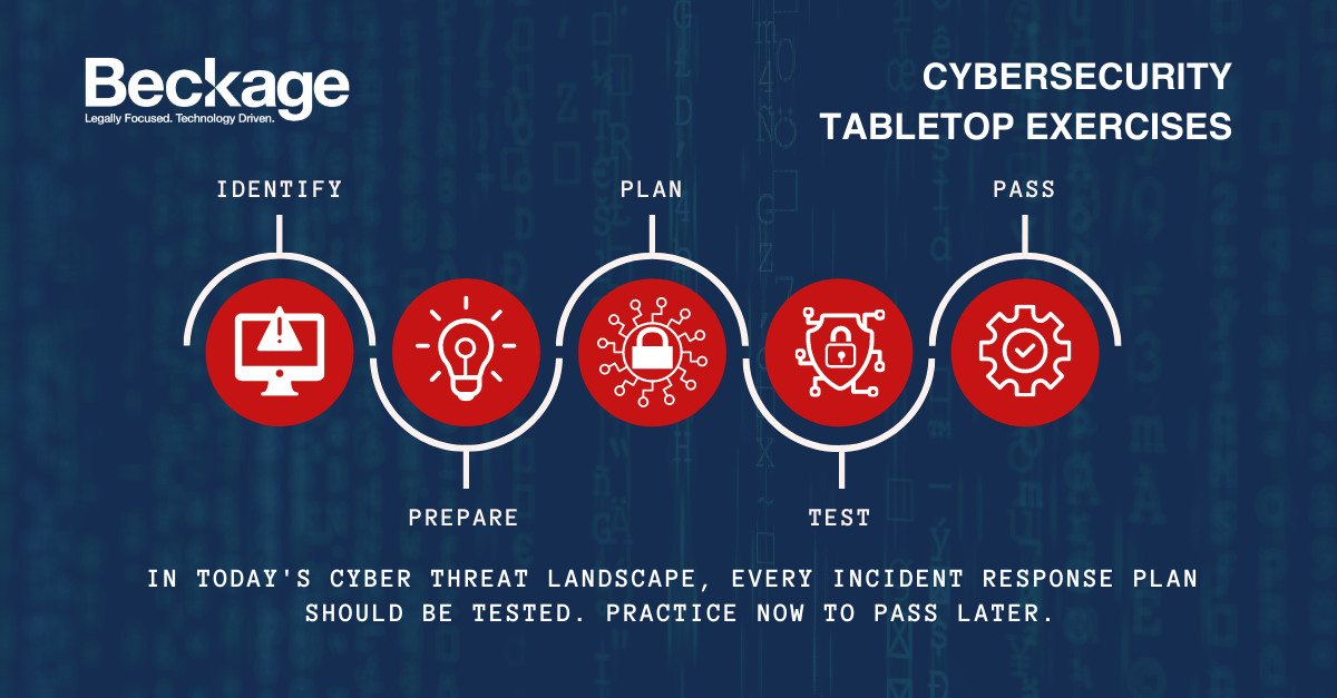 Beckage PLLC San Diego, CA Office