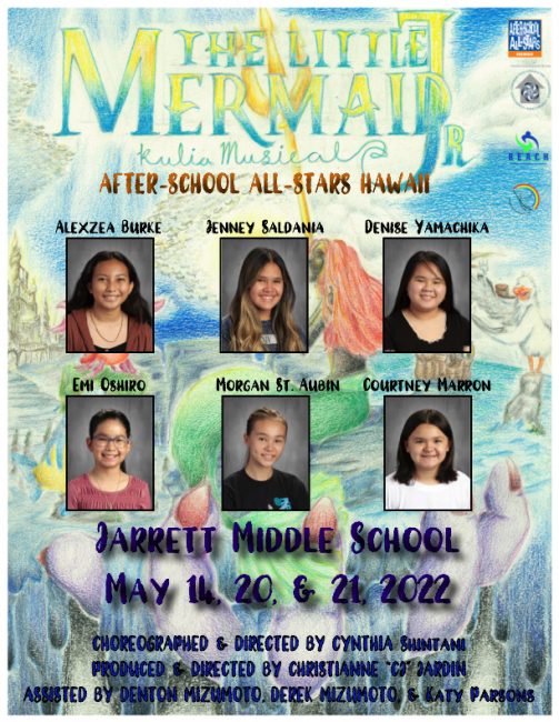 Morgan & Morgan, PA Honolulu, HI Office