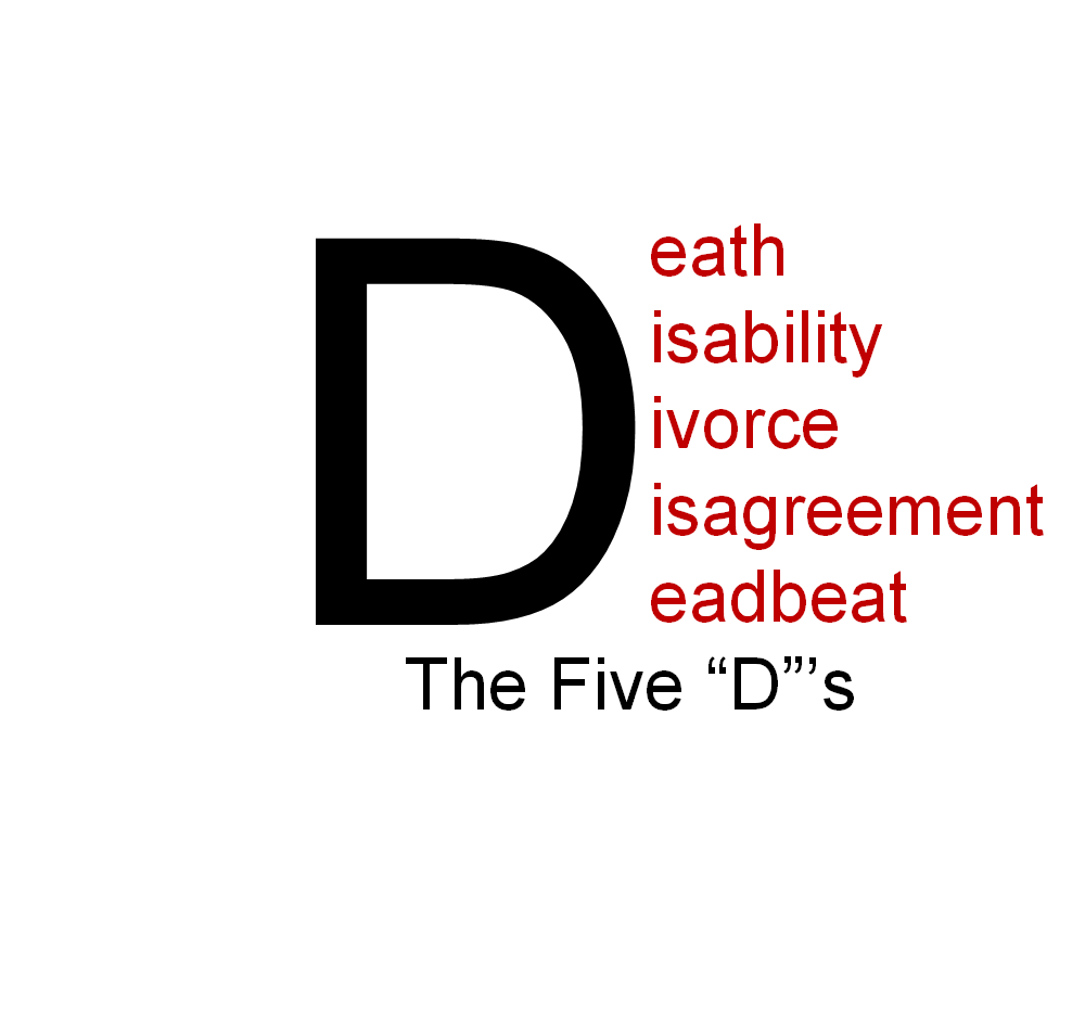 Durfee Law Group Mesa, AZ Office