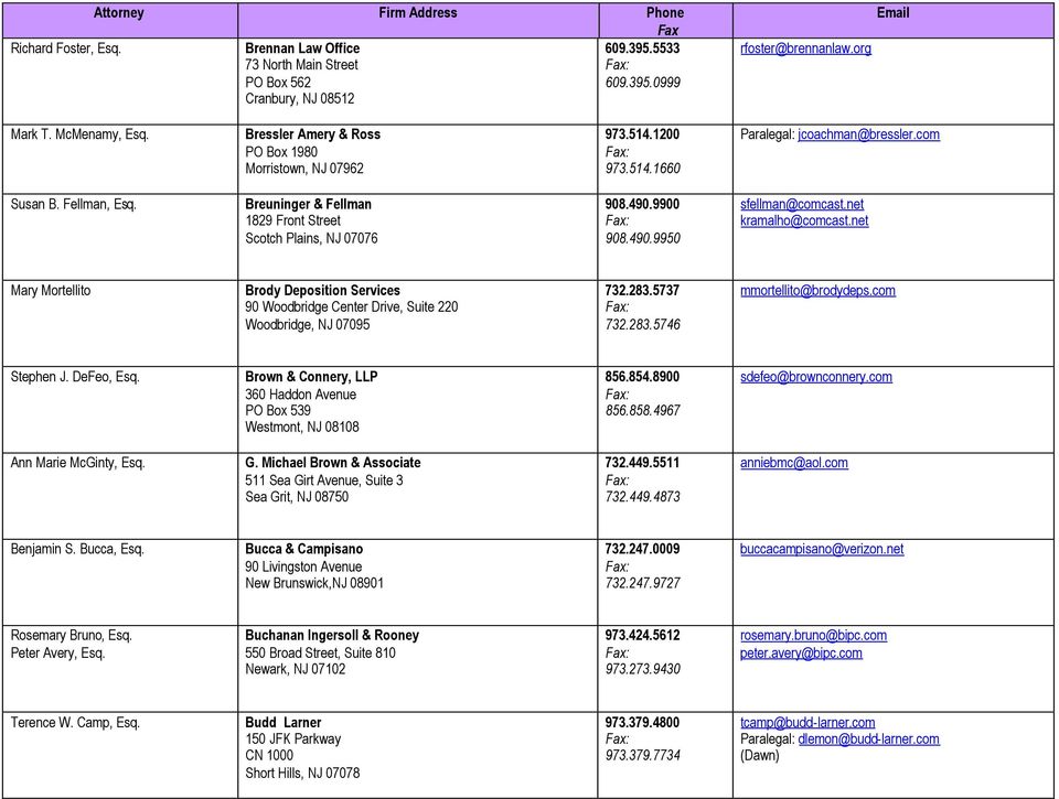 Breuninger & Fellman, PC Scotch Plains, NJ Office