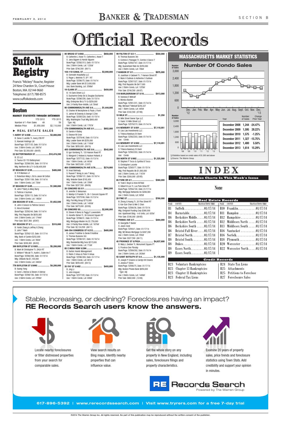 Perry Krumsiek, LLP Newburyport, MA Office