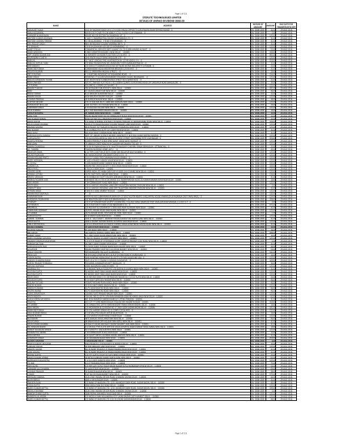 Duncan Lewis New Delhi, India Office