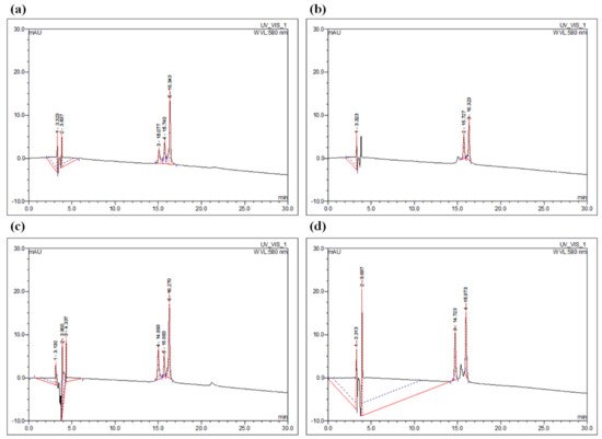 Zhonghao Law Firm Chengdu, China Office