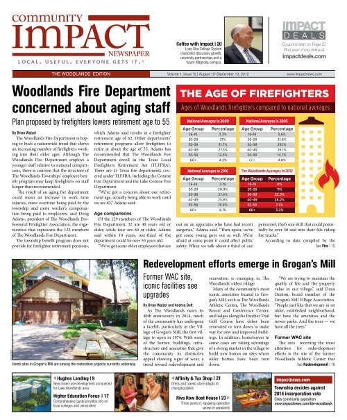 Thomas M. Fountain & Associates, P.C The Woodlands, TX Office