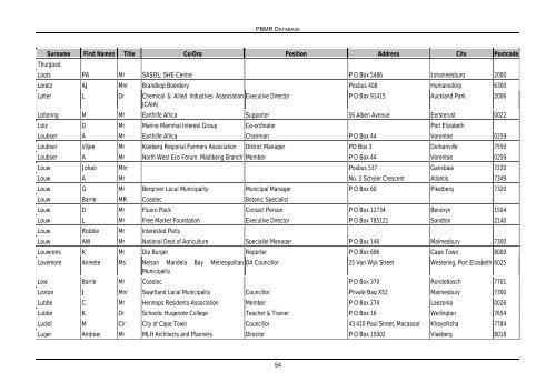 Smith Ndlovu & Summers Attorneys Cape Town, South Africa Office