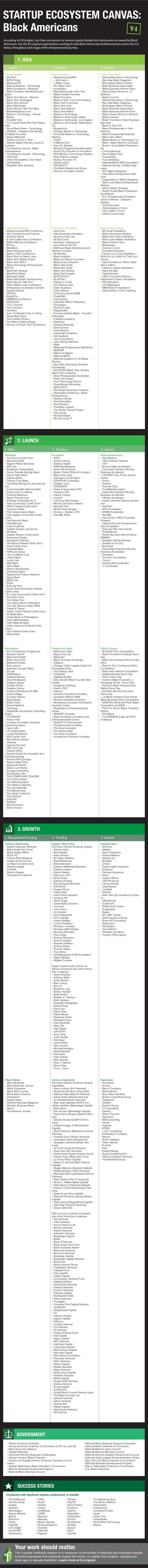 Iraq Law Alliance, PLLC Baghdad, Iraq Office