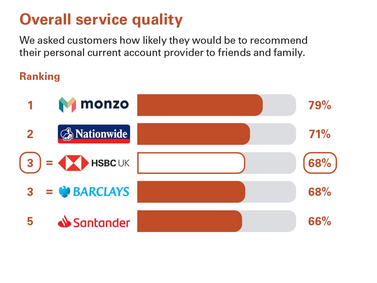 Cuelenaere LLP Saskatoon, Canada Office