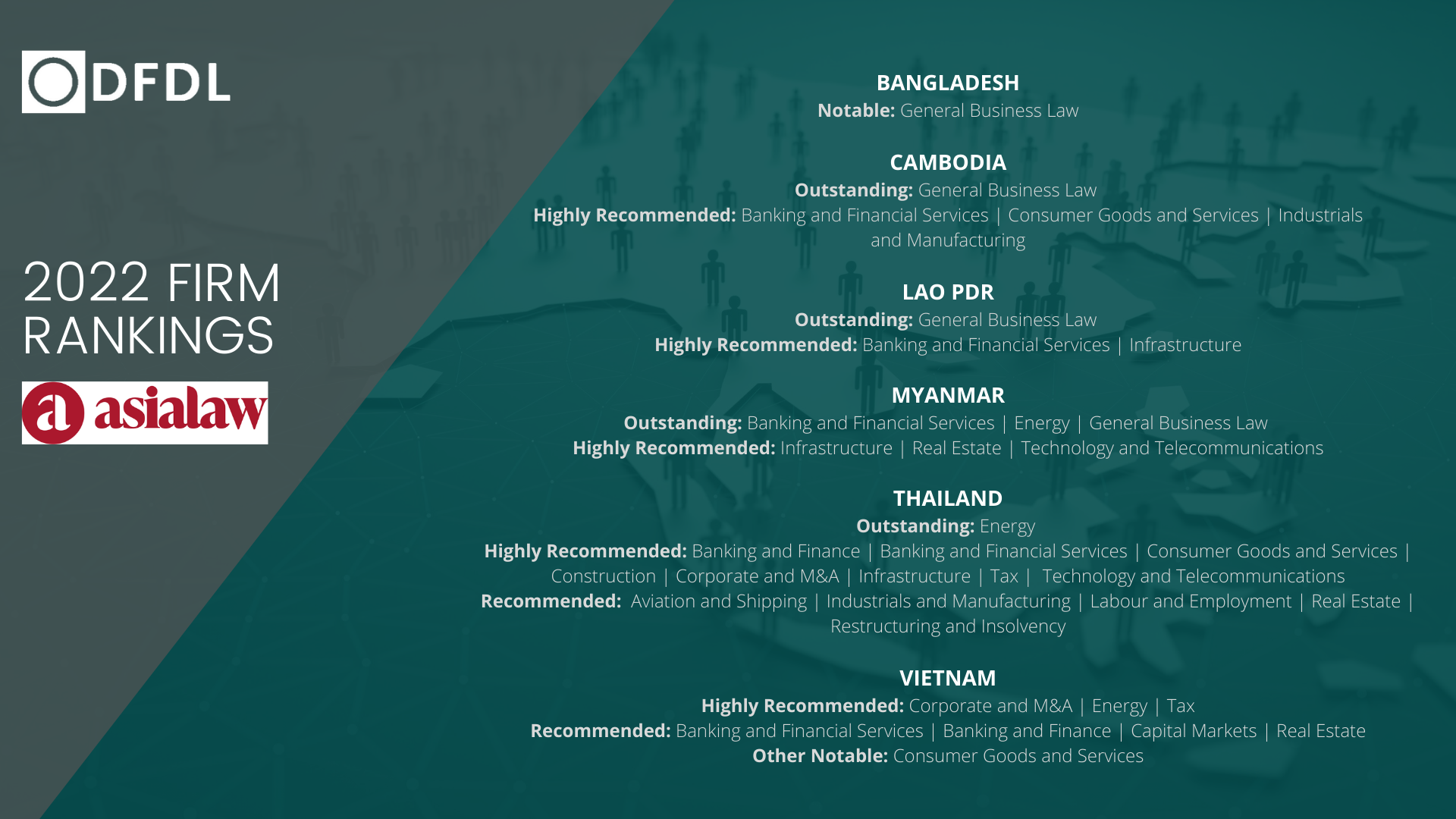 DFDL Phnom Penh, Cambodia Office