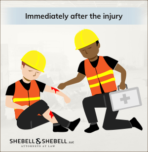 Shebell & Shebell LLC Oakhurst, NJ Office