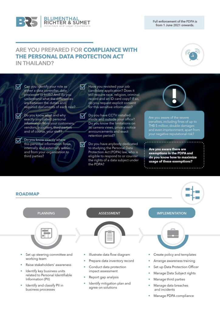 Blumenthal Richter & Sumet Bangkok, Thailand Office