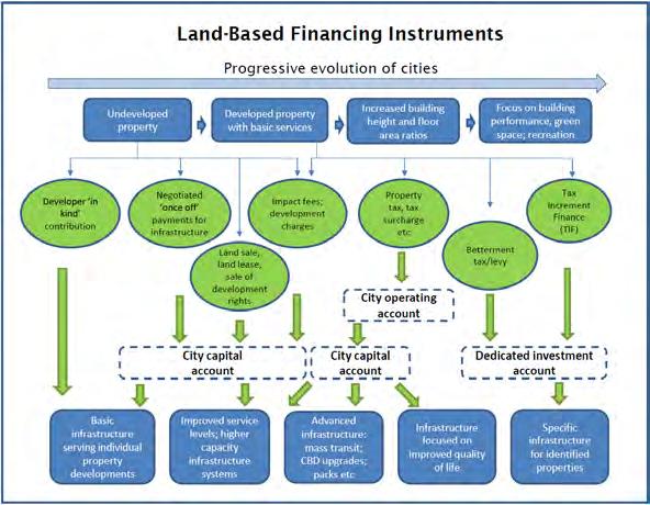 Nelligan Law Ottawa, Canada Office