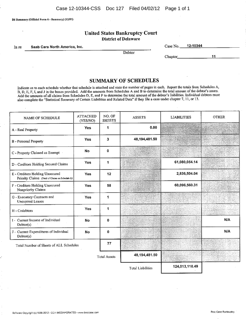 Harmon Seidman & Bruss, LLC Grand Junction,  Office