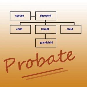 Theus Law Offices Alexandria,  Office