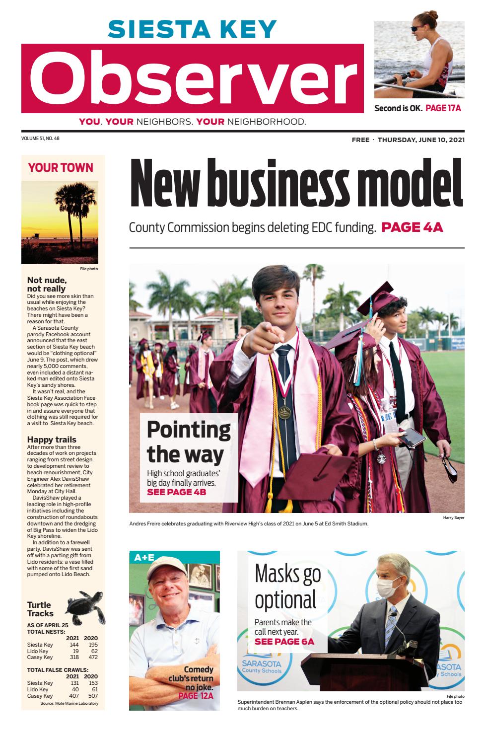 Smith & Downey, P.A Sarasota, FL Office