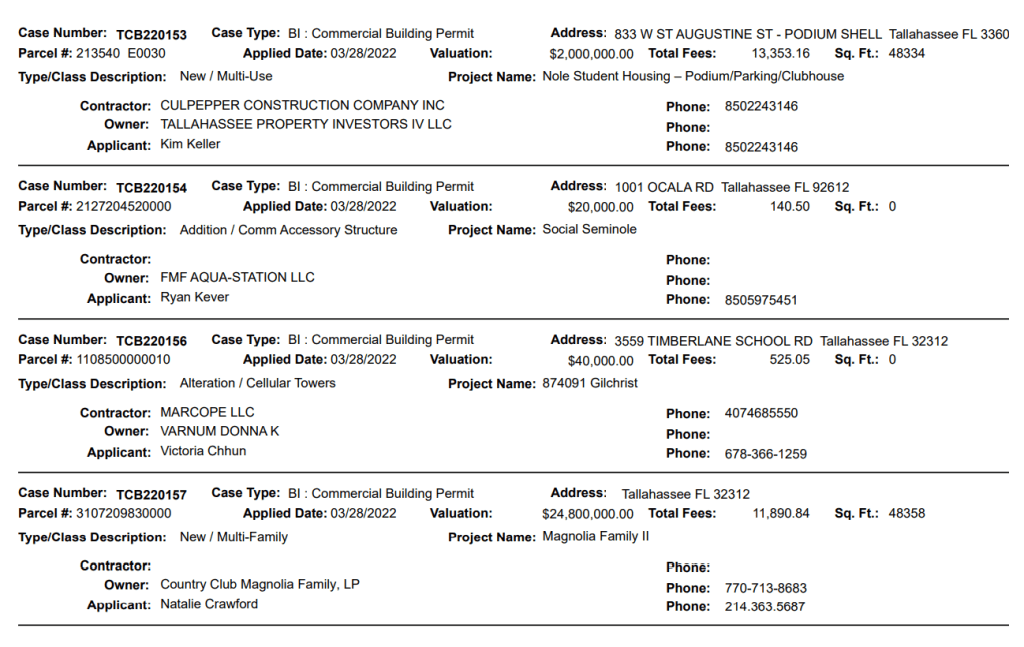 The Kullman Firm Tallahassee, FL Office