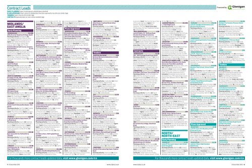 Clarke Willmott LLP Southampton, UK-England Office