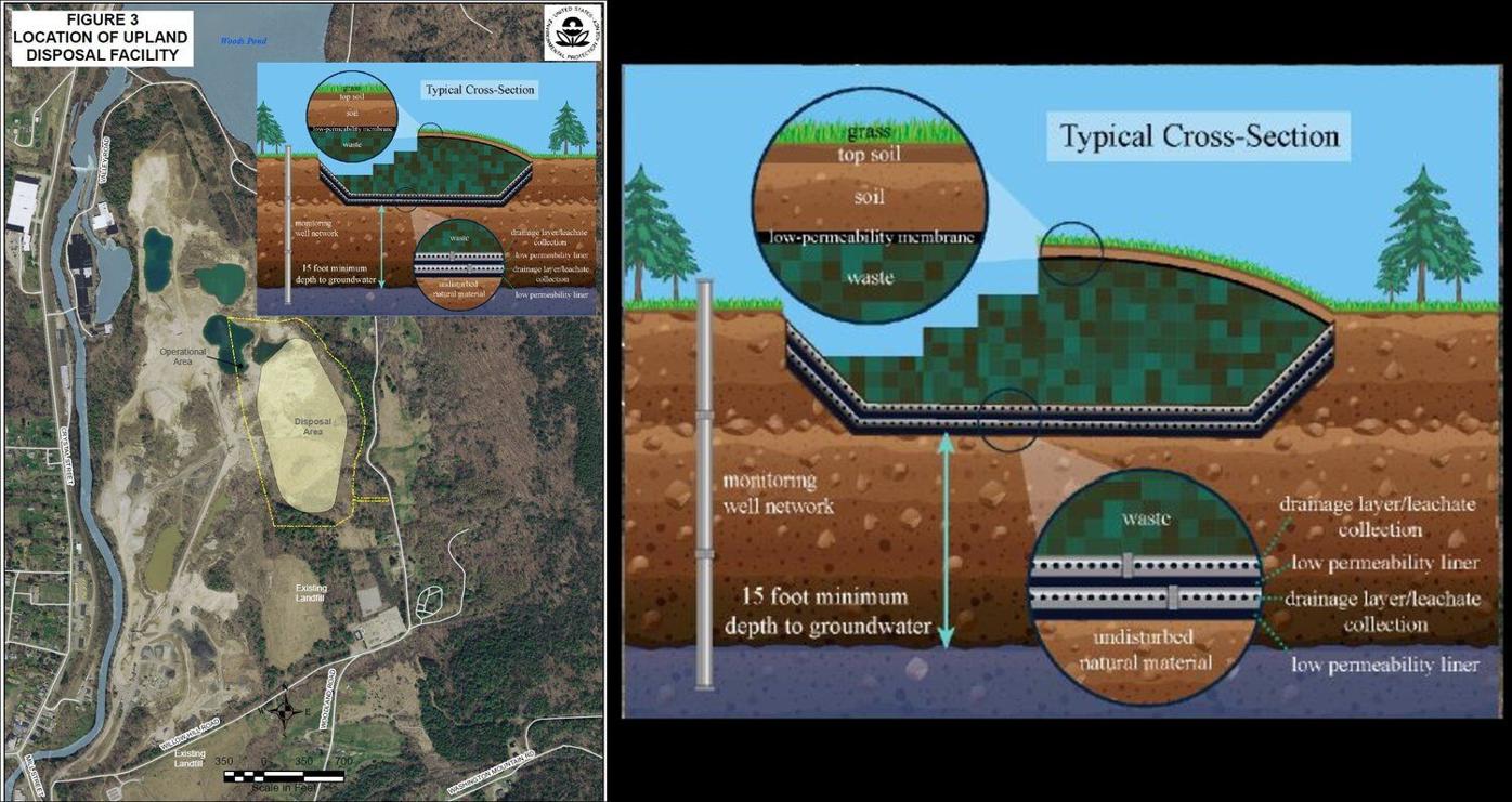 O'Connor, Carnathan & Mack, L.L.C Boston, MA Office