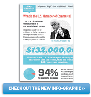 JVAM PLLC Buena Vista,  Office