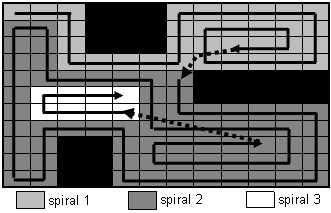 Rimon, P.C Seoul, Korea, South Office
