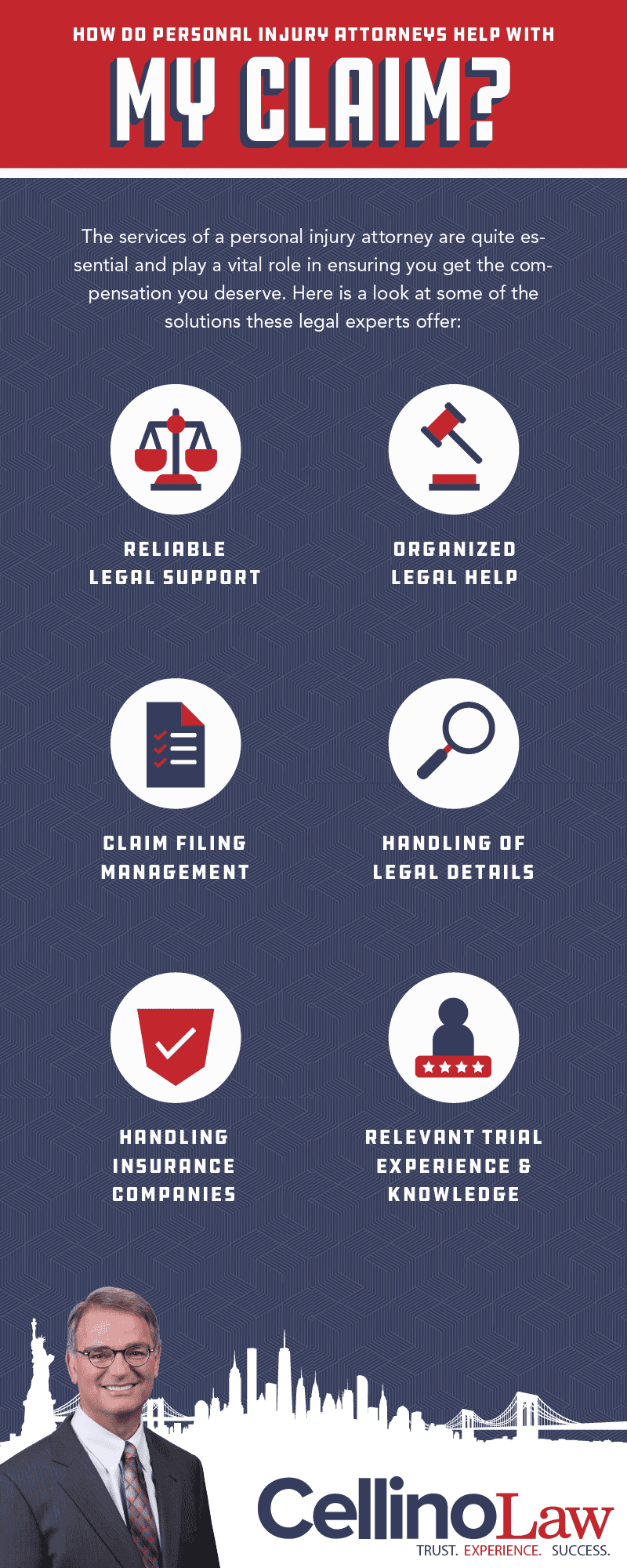 CellinoLaw LLP Garden City, NY Office