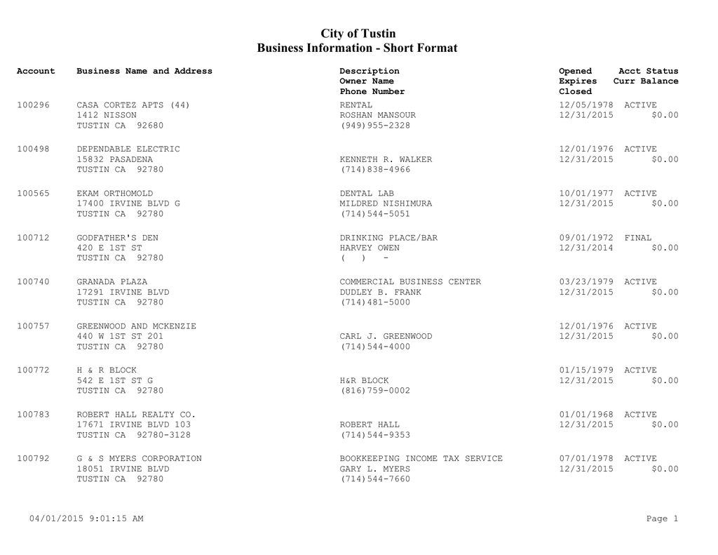 Wallin & Klarich A Law Corporation La Mirada, CA Office