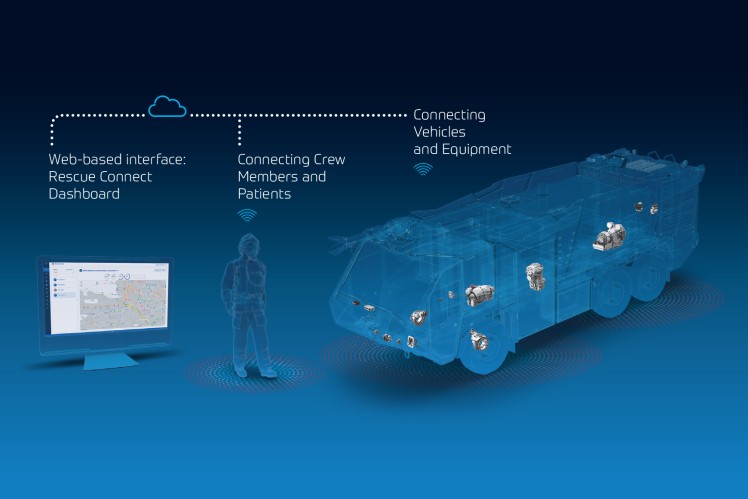 Shakespeare Martineau LLP Leicester, United Kingdom Office