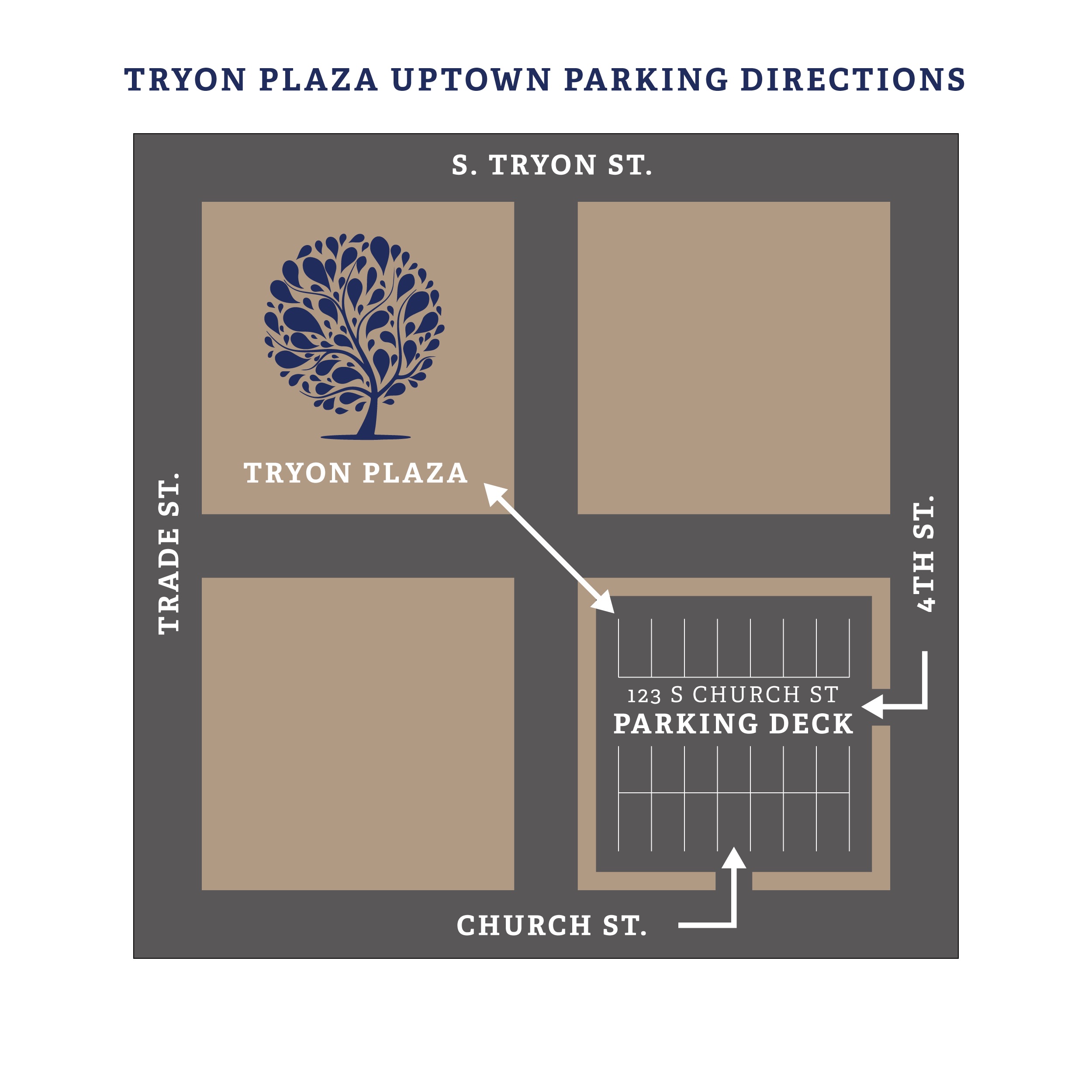 McIntyre Elder Law Charlotte, NC Office