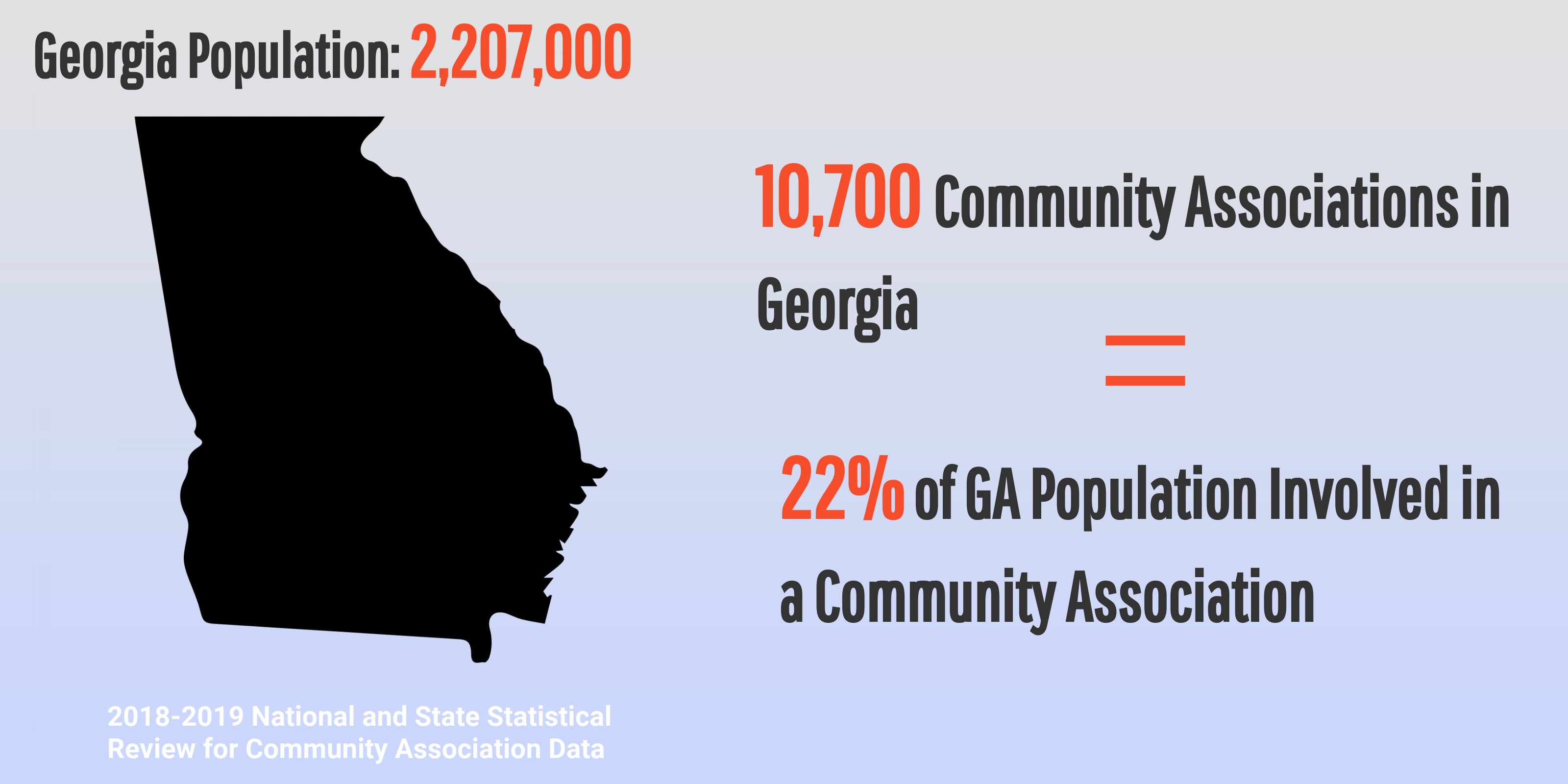 NowackHoward, LLC Atlanta,  Office