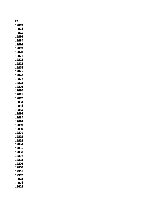 Park|Guenthart Sacramento, CA Office