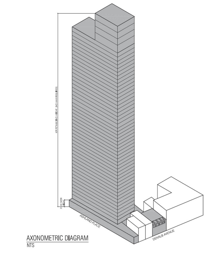 Green and Greenberg, LLP Providence, RI Office