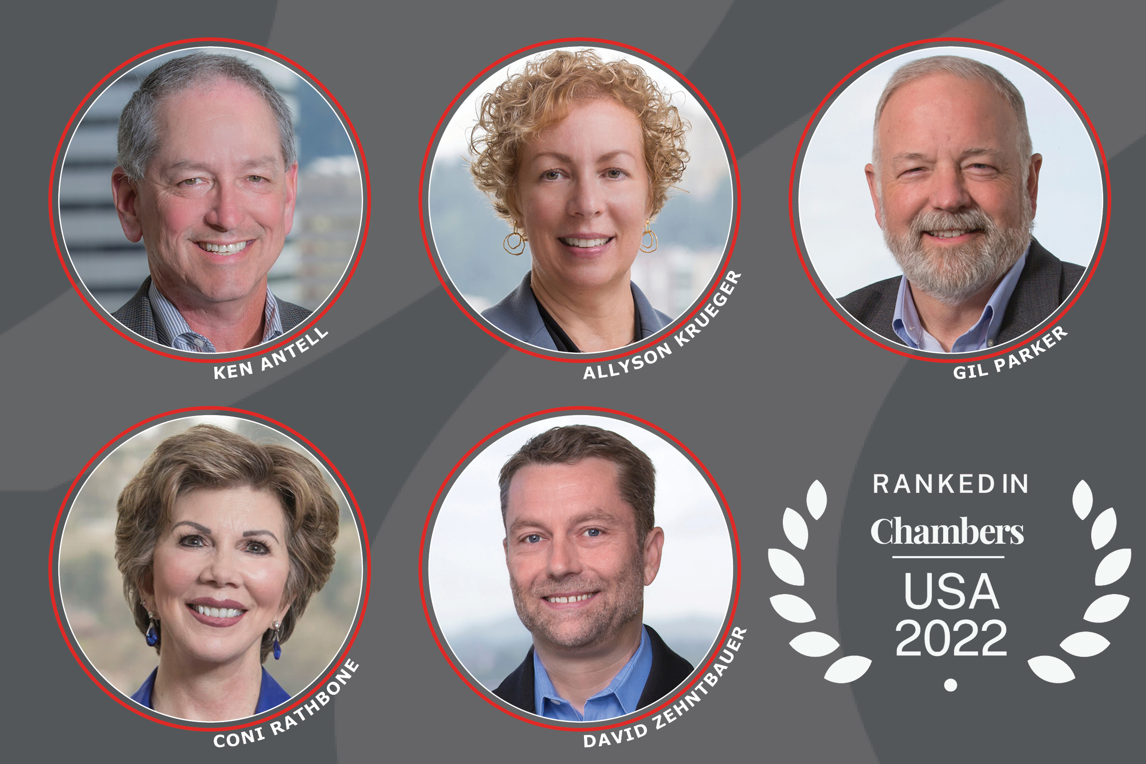 Duffy Kekel LLP Portland, OR Office