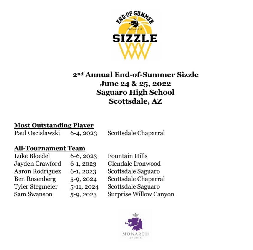 Oscislawski LLC Scottsdale, AZ Office