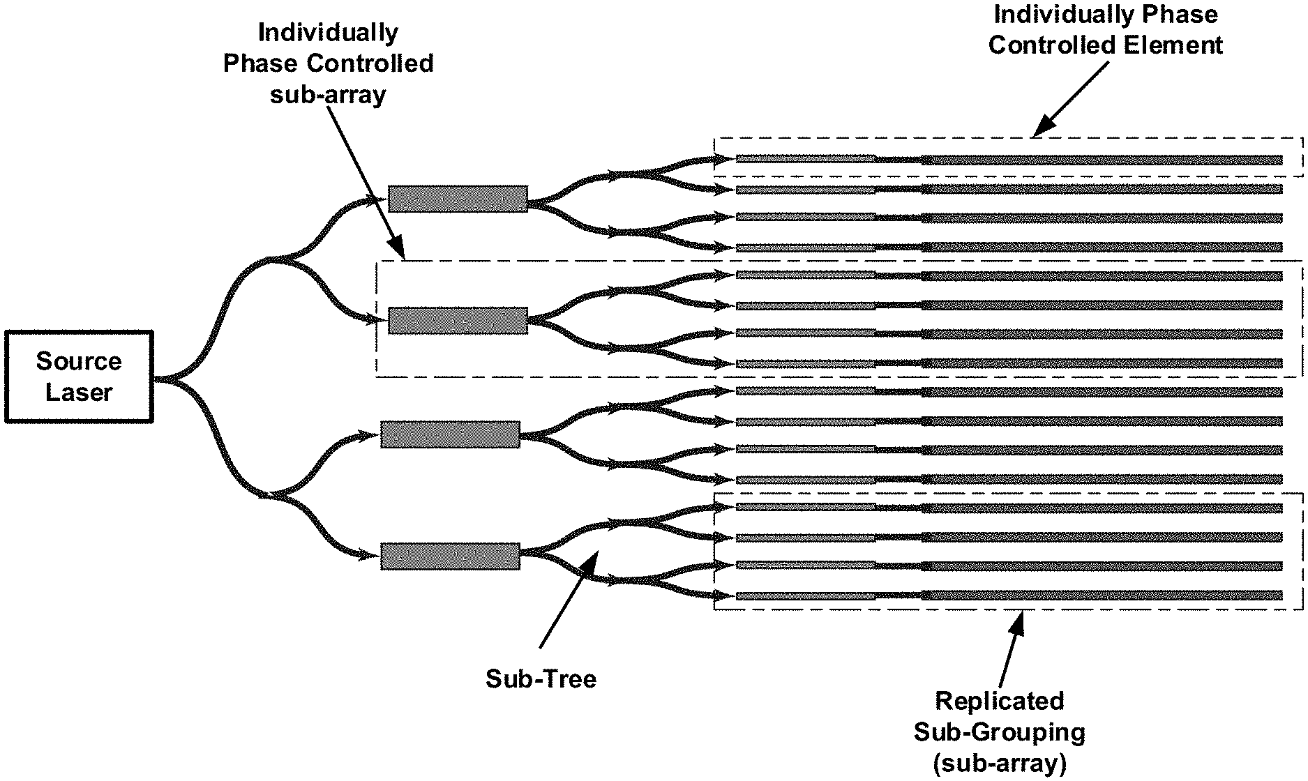 Young Basile Hanlon & MacFarlane P.C Quincy, MA Office