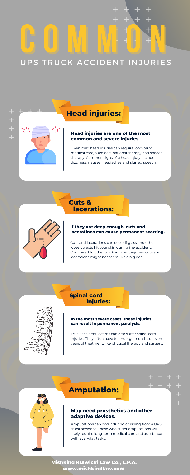 Mishkind Kulwicki Law Co., LPA Beachwood, OH Office