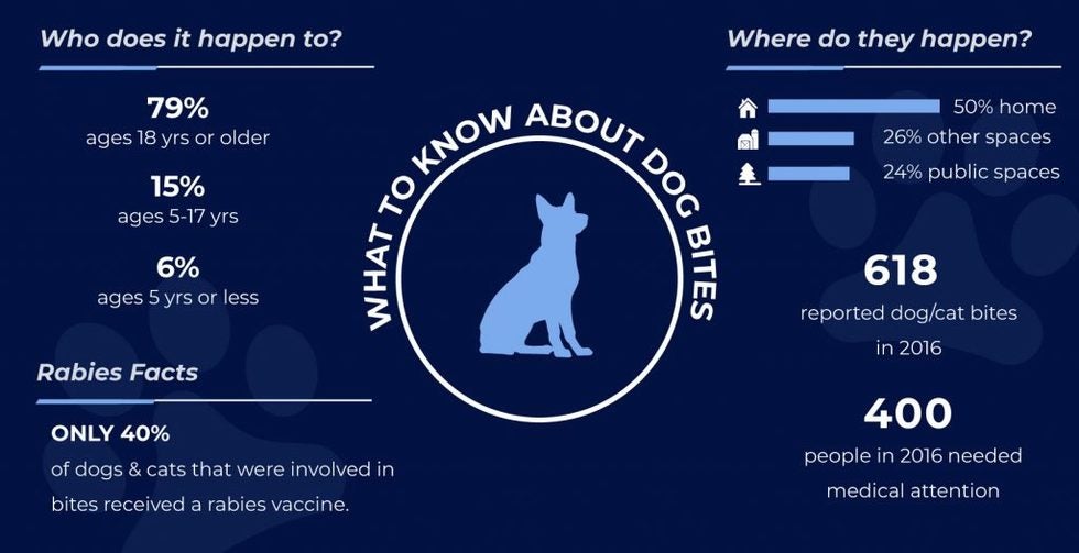 Law Offices of James F. Aspell, P.C West Hartford, CT Office