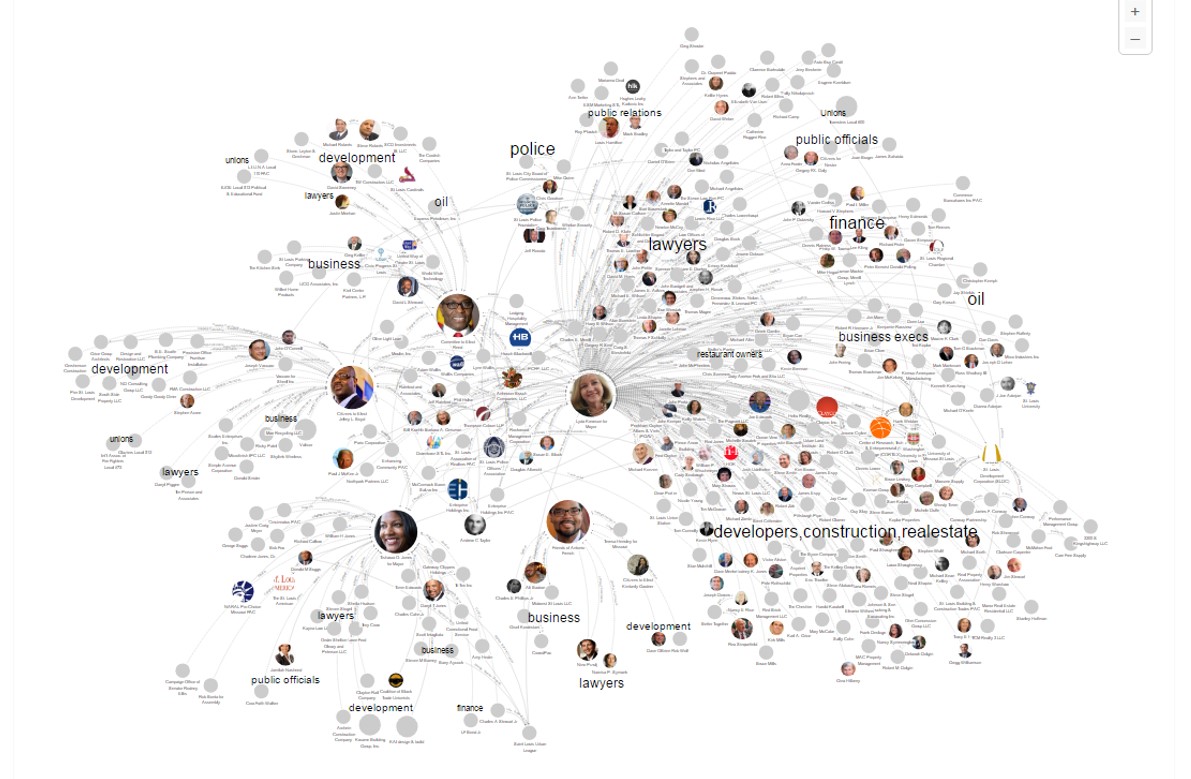 Stone, Leyton & Gershman, A PC Saint Louis, MO Office