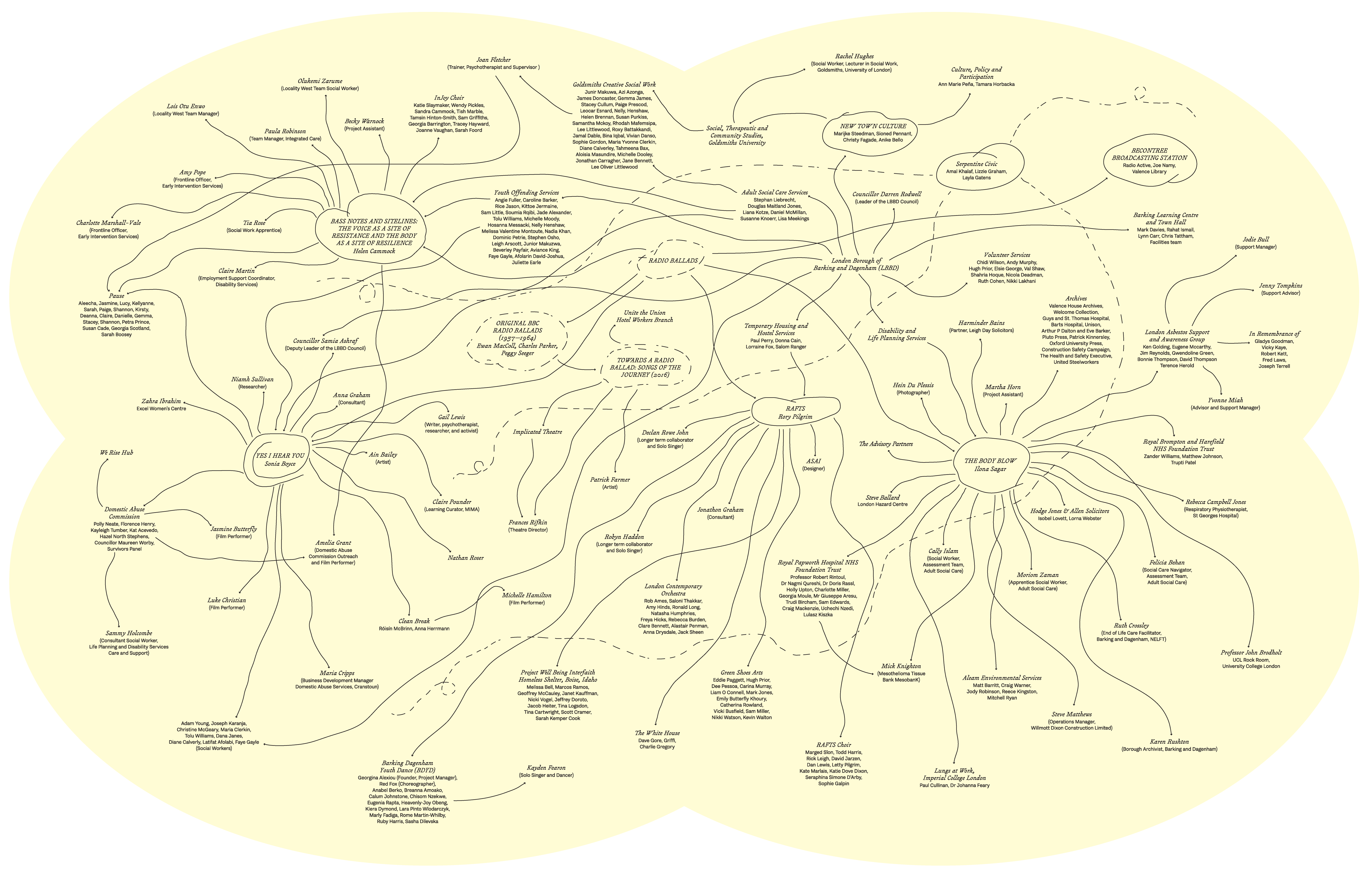 McMillan Williams Solicitors Coulsdon,  Office