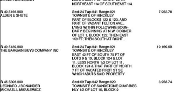 Beisel & Dunlevy, PA Minneapolis, MN Office