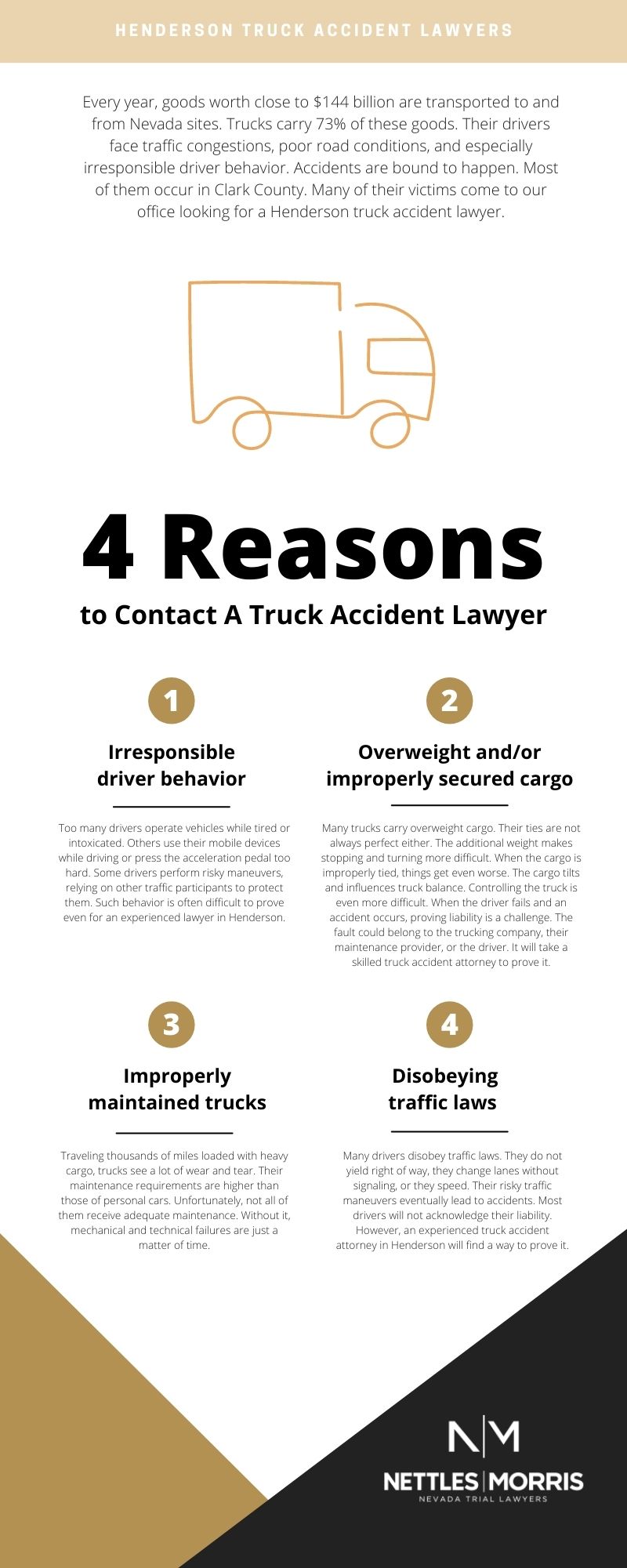 Christian Morris Trial Attorneys Henderson, NV Office