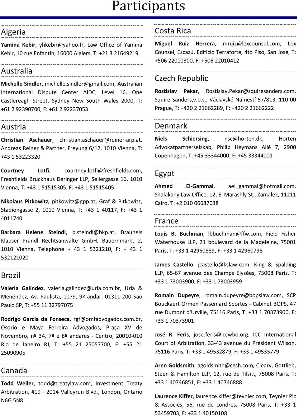 Watt, Tieder, Hoffar & Fitzgerald L.L.P McLean, VA Office