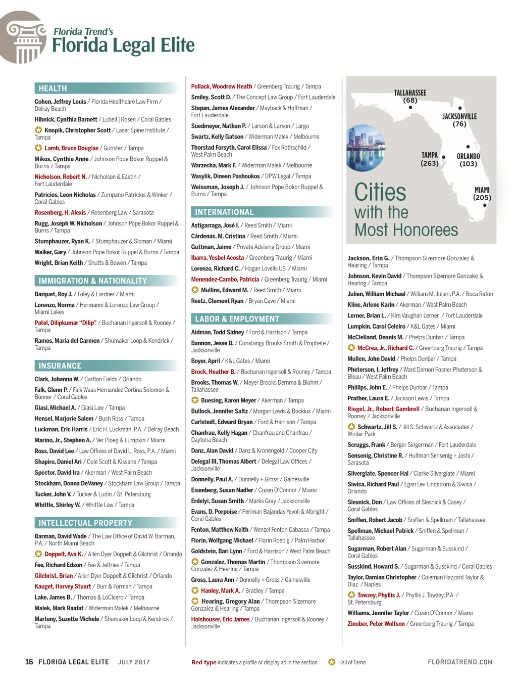 Acosta Law Firm Altamonte Springs, FL Office