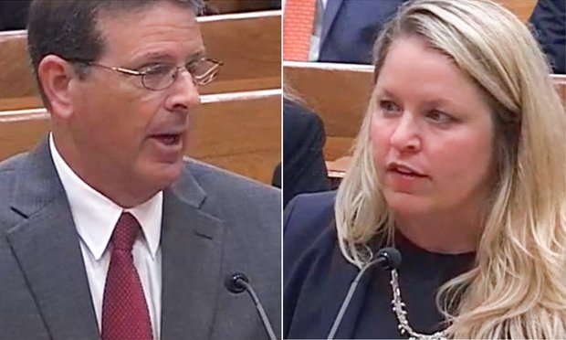 Sanchez Law Group, P.A Orlando, FL Office