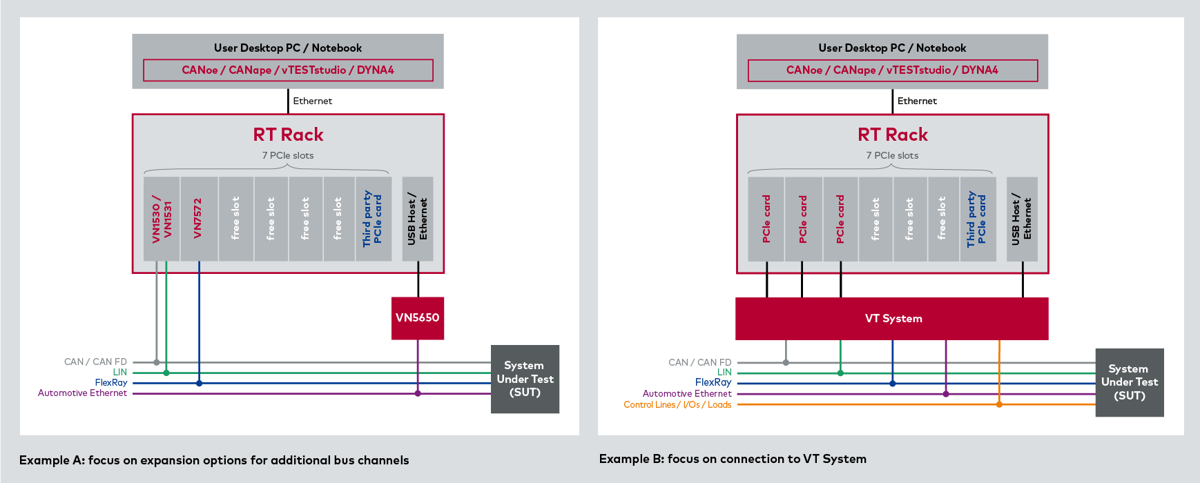 Ray Law International, PC Novi,  Office