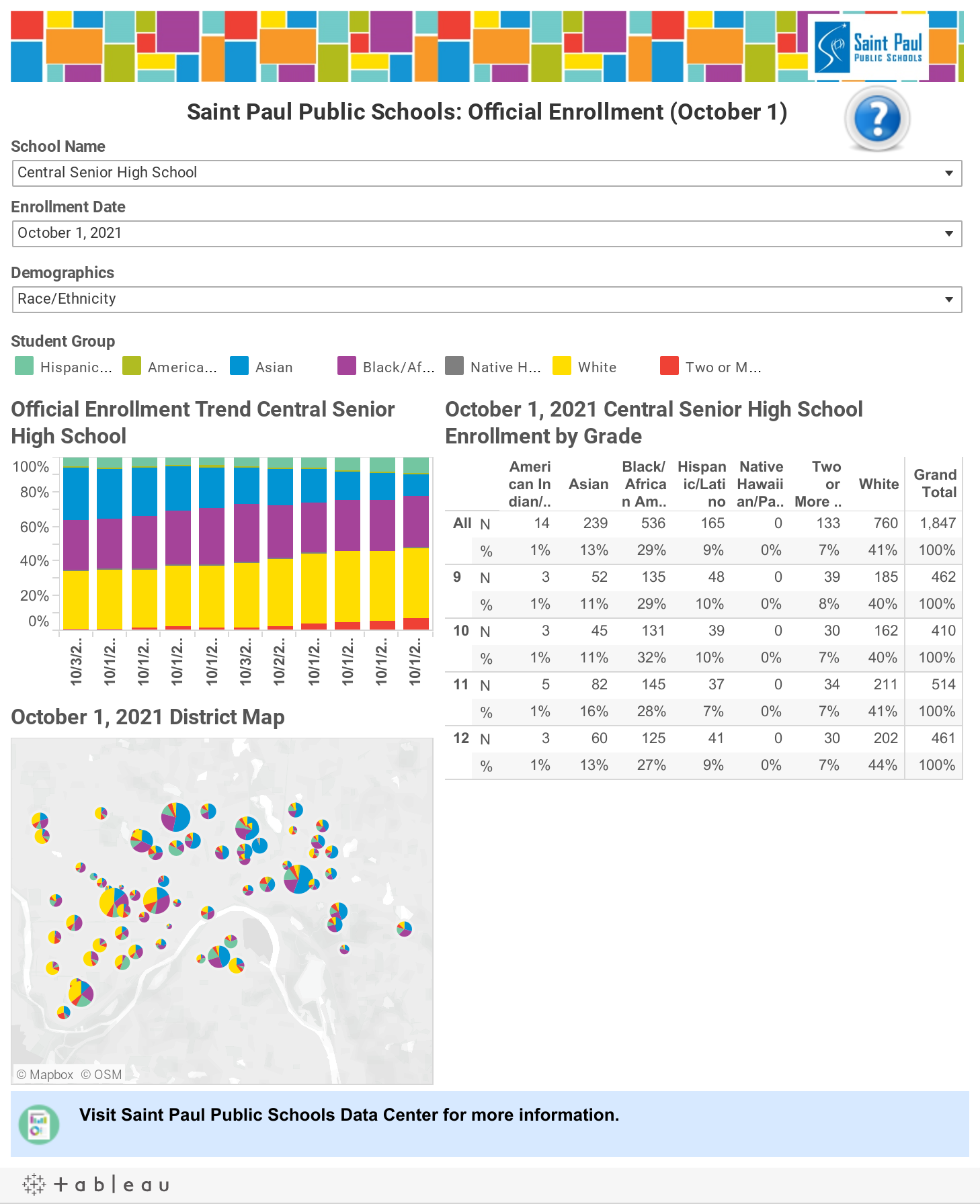 Tomney Law Firm Saint Paul,  Office