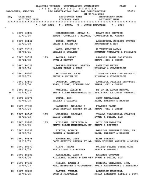 Womick Law Firm CHTD Fairview Heights, IL Office
