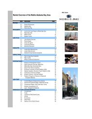 Butler Weihmuller Katz Craig, LLP Mobile, AL Office