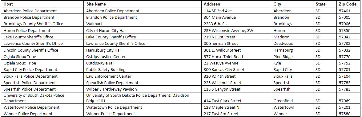 Hill Law Office Sioux Falls, SD Office